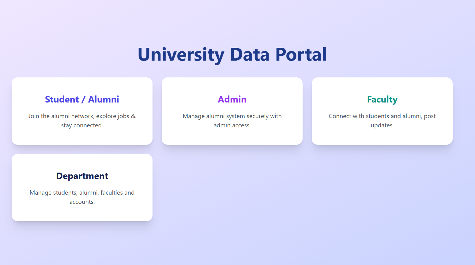 University Data Portal